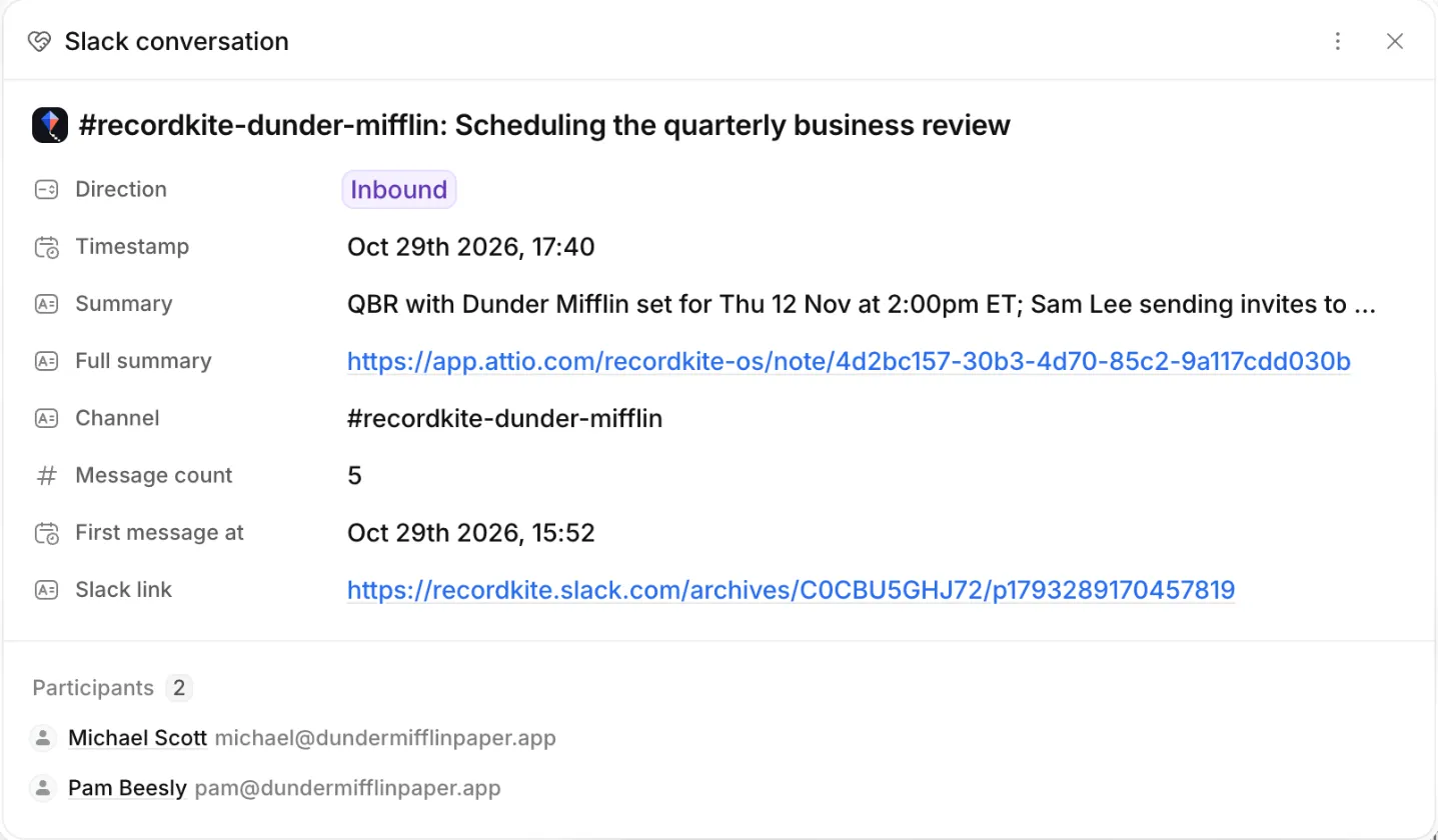 A Slack conversation activity in Attio, showing Direction Inbound, Timestamp, a one-line Summary, a Full summary link, Channel, Message count, First message at, a Slack link and two participants