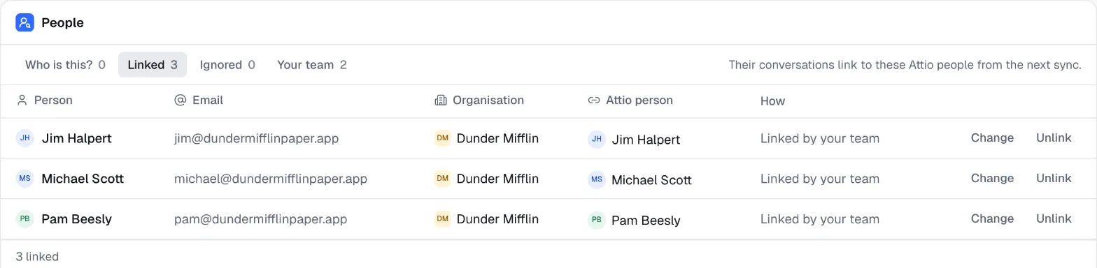 The Linked tab on the People page, showing Jim Halpert, Michael Scott and Pam Beesly from Dunder Mifflin, each linked to the Attio person with the same name
